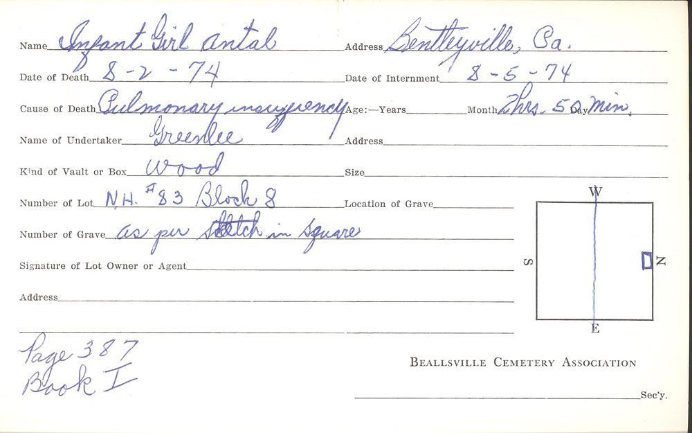 Infant Girl Antal burial card